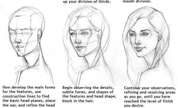 Featured image of post Female Mouth Drawing Reference Free samples of various female poses
