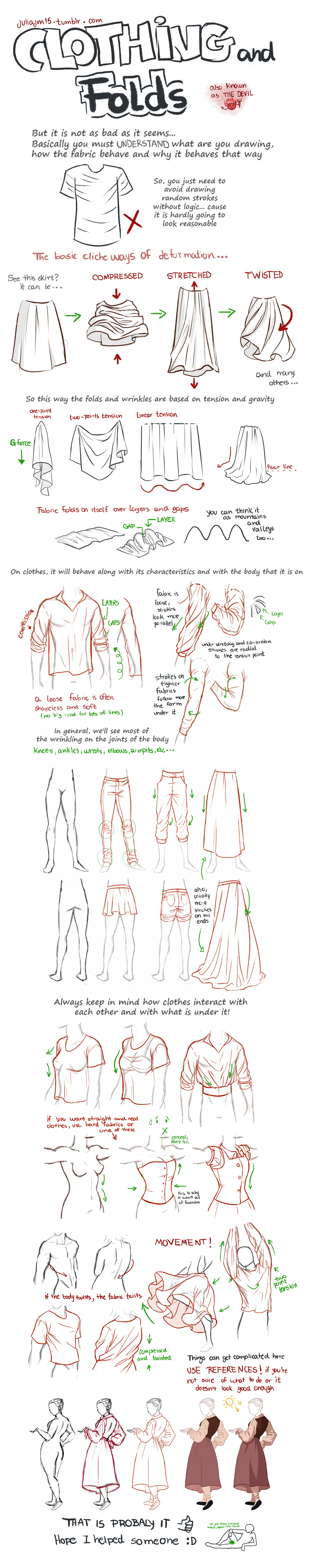 Guide to Drawing Clothing and Folds